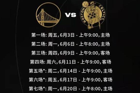 2022NBA总决赛赛程安排时间表 勇士vs凯尔特人总决赛北京时间